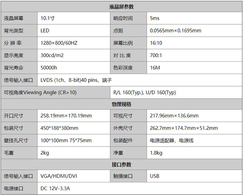 工業觸摸顯示器基本參數